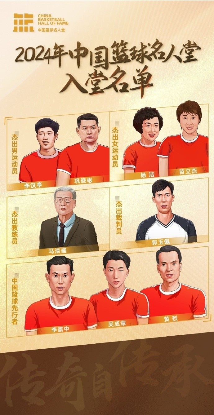 周琦：名人堂的每一個(gè)名字都是中國(guó)籃球的年輪見證 共同加油！